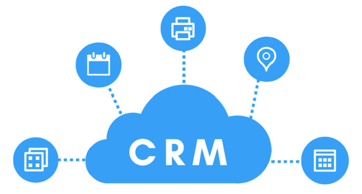 CRM en la nube, cloud CRM